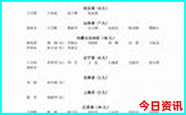 成都东站到峨眉山景区怎么坐车