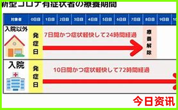 广东五天四晚旅游攻略