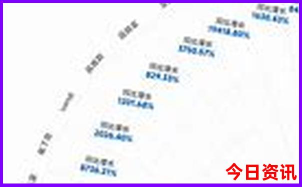 天津北京旅游攻略