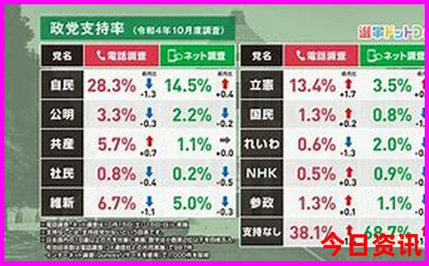 中国小众旅游景点