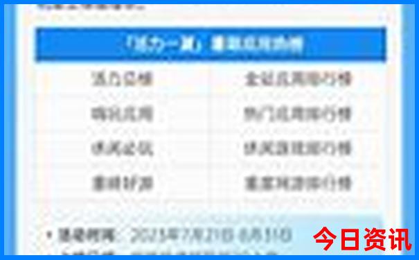北京西站附近有哪些景点
