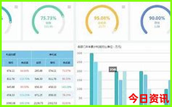 现在旅游哪个地方不热