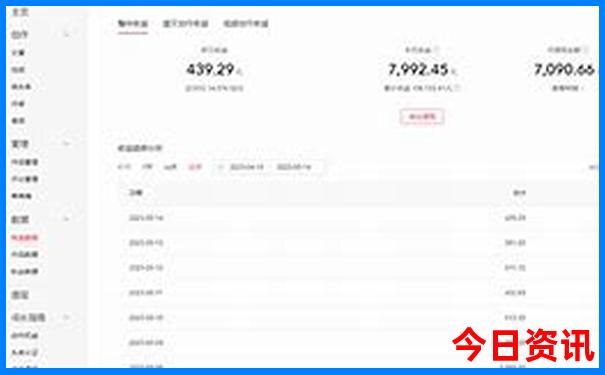 甘肃南部旅游景点地图