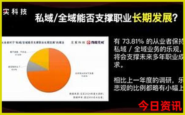 成都旅游攻略三日游